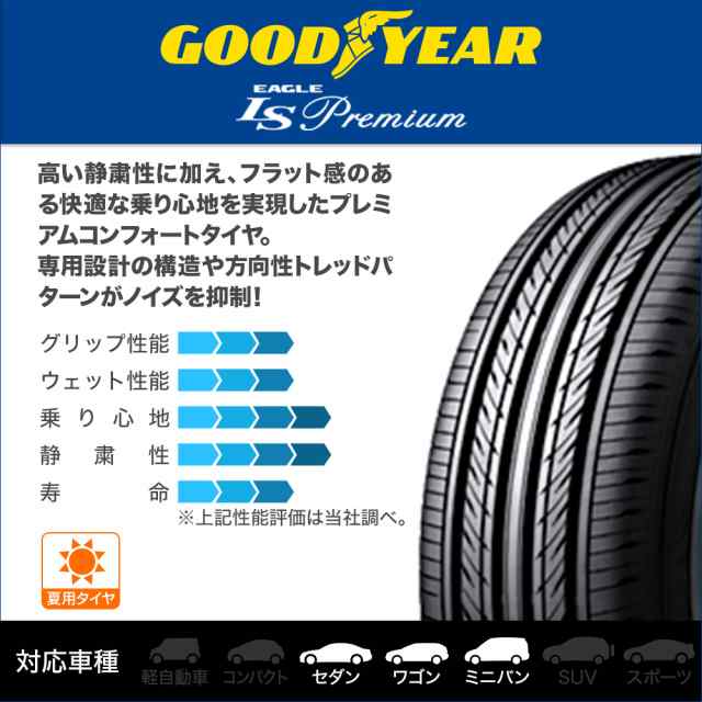 注目のブランド 送料無料 グッドイヤー 夏 サマータイヤ GOODYEAR EAGLE LS Premium 225 60R16 98H 4本 