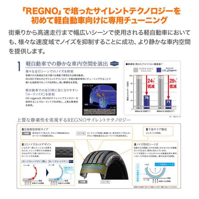 サマータイヤ ホイール4本セット インターミラノ マッドバーン XR-600S マットブラック/リムポリッシュ 15インチ 4.5J ブリヂストン  REGNの通販はau PAY マーケット カーポートマルゼン au PAY マーケット－通販サイト