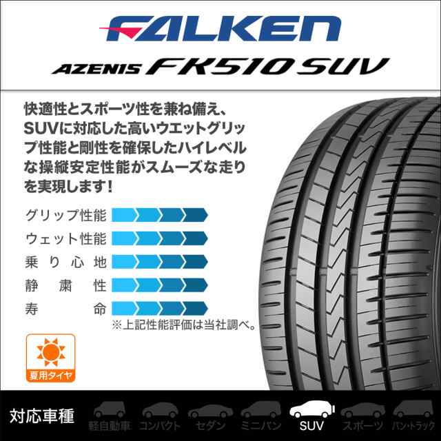 セール超特価 サマータイヤ ホイール4本セット モンツァ ハイブロック ジェラード ナンカン NANKANG FT-9 M/T 215/65R