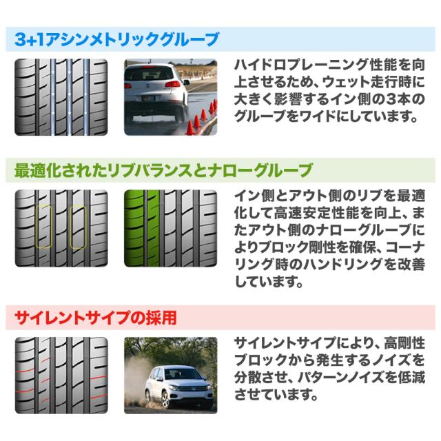 ウェッズ ヴェルヴァ ワンダー 19インチ 7.0J NEXEN ネクセン N FERA RU1 225/55R19 サマータイヤ ホイール4本セット_2