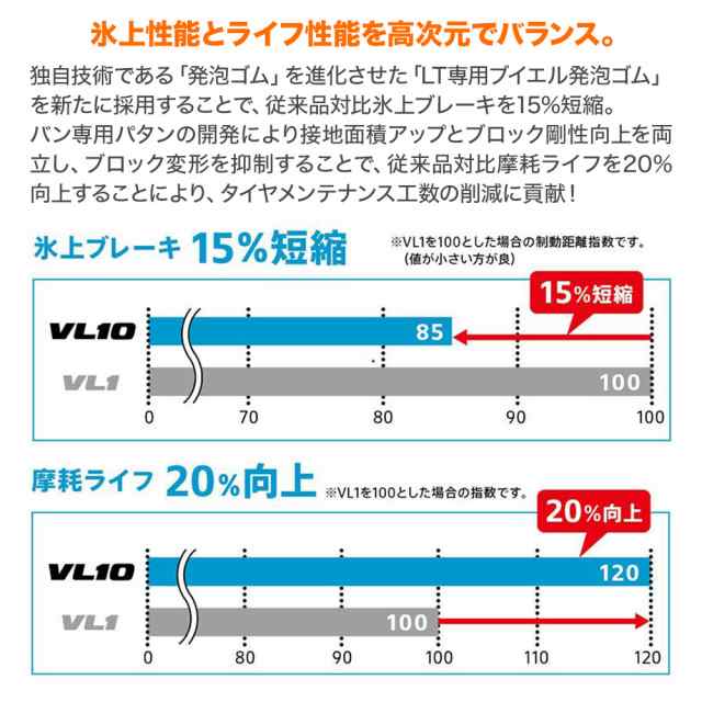 ホットスタッフ バイソン BN-04 メタリックブラック 15インチ 6.0J