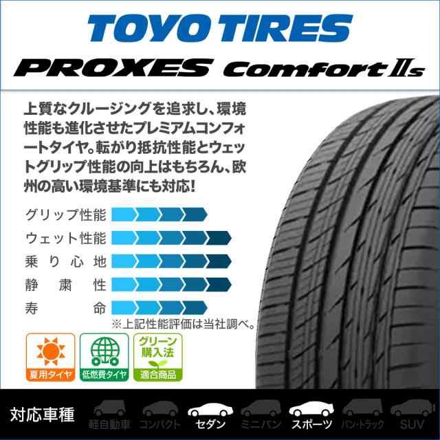 ワーク エモーション ZR7 18インチ 7.5J トーヨータイヤ プロクセス PROXES Comfort 2s (コンフォート 2s) 235/45R18  サマータイヤ ホイの通販はau PAY マーケット - カーポートマルゼン | au PAY マーケット－通販サイト