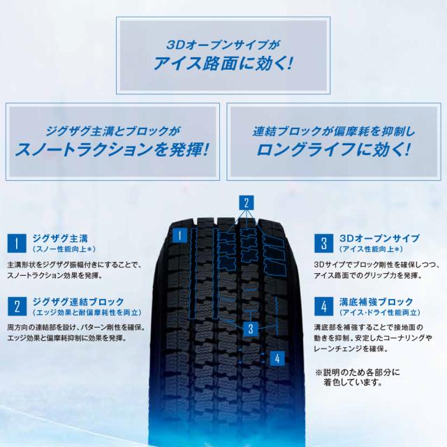 BADX D,O,S(DOS) VS-T6 15インチ 6.0J トーヨータイヤ DELVEX (デルベックス) 935 ホワイトレター 195/80R15 スタッドレスタイヤ ホイール4本セット_2