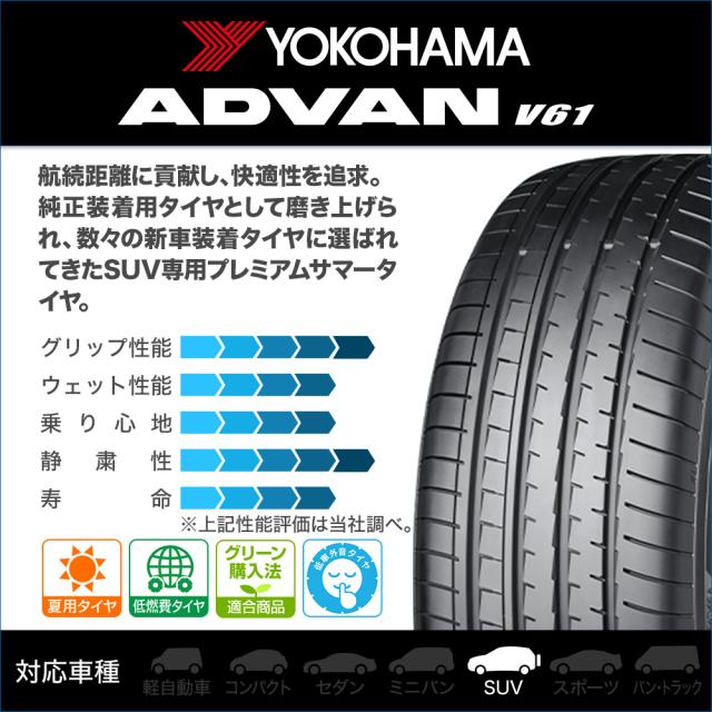 ワーク エモーション ZR7 18インチ 7.5J ヨコハマ ADVAN アドバン V61 235/55R18 サマータイヤ ホイール4本セット