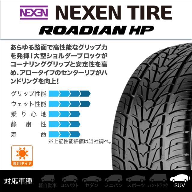 ウェッズ クレンツェ フェルゼン 358EVO 22インチ 9.0J NEXEN ネクセン
