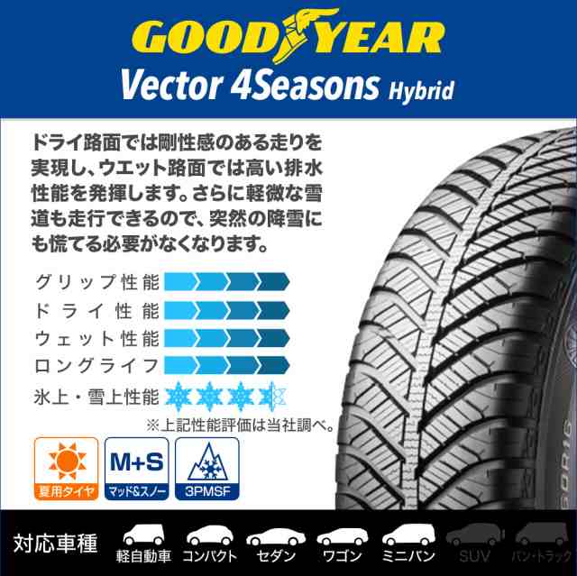 BADX エスホールド S-5V(5穴) 17インチ 7.0J グッドイヤー VECTOR ベクター 4Seasons ハイブリッド  225/55R17 サマータイヤ ホイール4本の通販はau PAY マーケット - カーポートマルゼン | au PAY マーケット－通販サイト