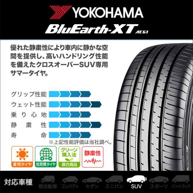 MID RMPレーシング TR50 18インチ 8.0J ヨコハマ BluEarth ブルーアース XT (AE61) 235/65R18  サマータイヤ ホイール4本セットの通販はau PAY マーケット - カーポートマルゼン | au PAY マーケット－通販サイト