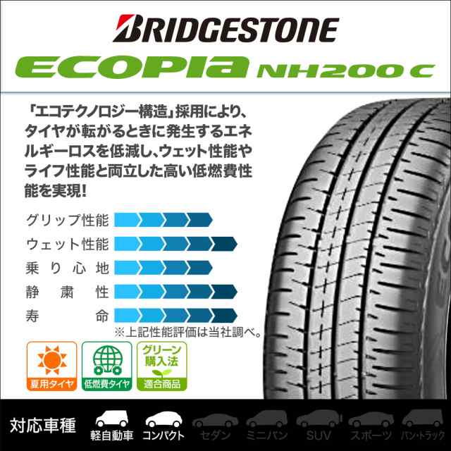 サマータイヤ・夏タイヤ単品 送料無料(1本〜) ブリヂストン ECOPIA エコピア NH200C 175/60R16 82Hの通販はau PAY  マーケット - カーポートマルゼン | au PAY マーケット－通販サイト