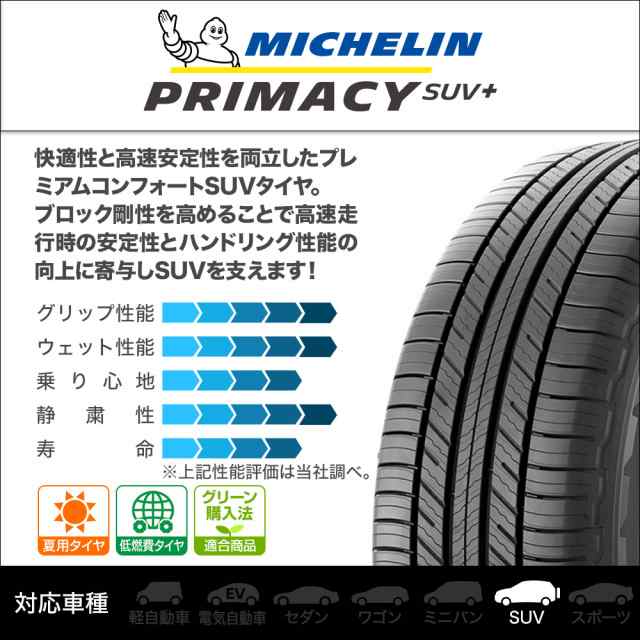 サマータイヤ・夏タイヤ単品 送料無料(1本〜) ミシュラン プライマシー SUV+ 265/65R17 112Hの通販はau PAY マーケット -  カーポートマルゼン | au PAY マーケット－通販サイト