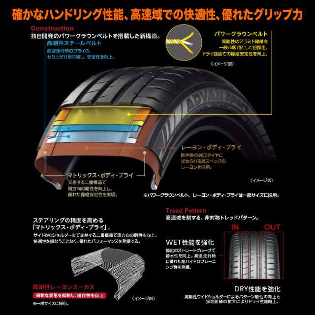タナベ SSR Type-C FORGED 18インチ 8.5J ヨコハマ ADVAN アドバン Sport (V107) 225/45R18 サマータイヤ ホイール4本セットの通販は タナベ SSR Type-C FORGED 18インチ 8.5J ヨコハマ ADVAN アドバン Sport (V107) 225/45R18 サマータイヤ ホイール4本セットの通販は