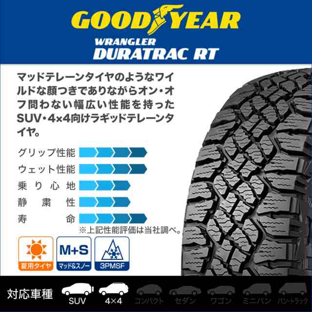 グッドイヤー ラングラー デュラトラック RT 245/75R17 121/118S LT サマータイヤ・夏タイヤ単品 送料無料(1本〜)｜au  PAY マーケット