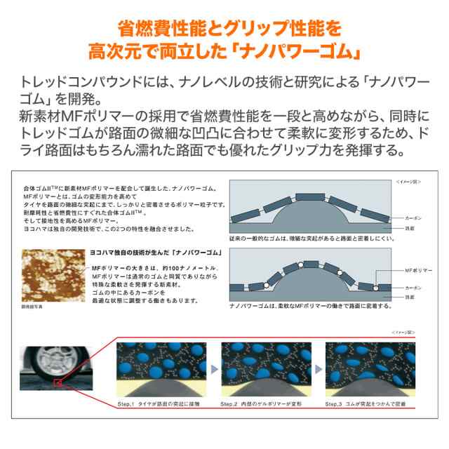 サマータイヤ ホイール4本セット ウェッズ ウェッズスポーツ SA-99R