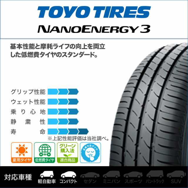 TOYO NANOENERGY 3 165/55R15 299 MOSH Maneki Shiro 15インチ 4.5J+45 4H-100 4本セット