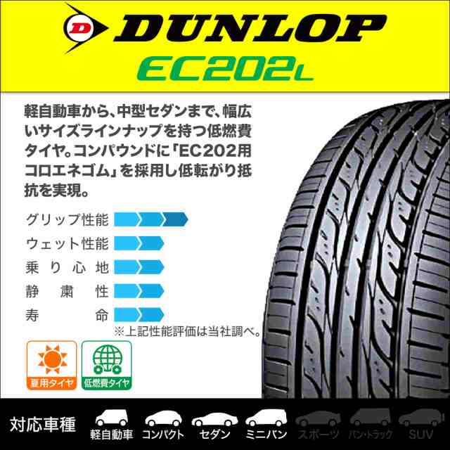 ホットスタッフ ラフィット LW-06II 14インチ 4.5J ダンロップ EC202L ...