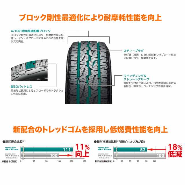 サマータイヤ・夏タイヤ単品 送料無料(1本〜) ブリヂストン DUELER デューラー A/T 001 225/70R16 103S  OWL（アウトラインホワイトレターの通販はau PAY マーケット - カーポートマルゼン | au PAY マーケット－通販サイト