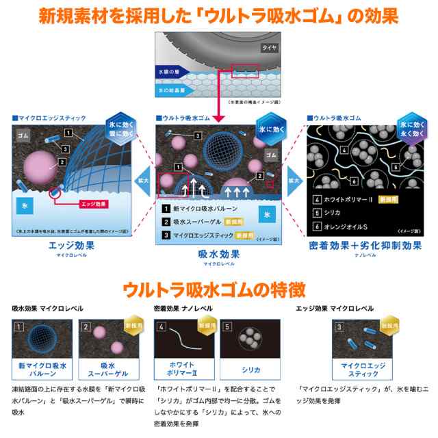 2022年製】BADX AMD G-Line SP ブラックポリッシュ 17インチ 7.0J