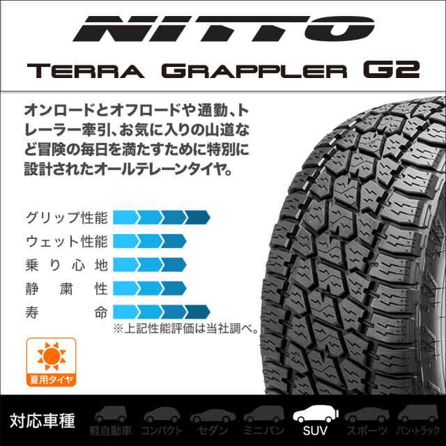 サマータイヤ ホイール4本セット ホットスタッフ バークレイハード ...