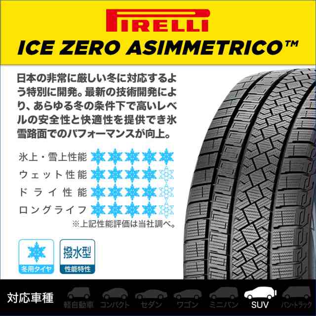 ウェッズ ヴェルヴァ SPORT2 (スポルト2) 18インチ 7.5J ピレリ 