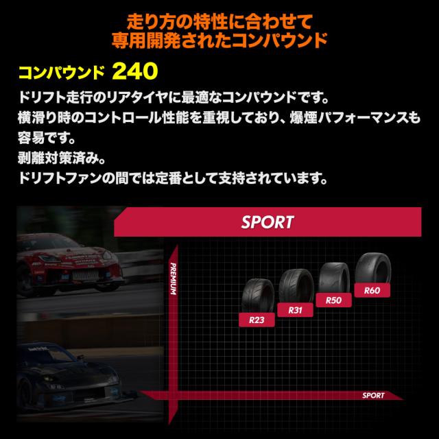 ホットスタッフ ララパーム カップ2 15インチ 5.5J SHIBATIRE シバタイヤ 240 (R23) 195/50R15 サマータイヤ ホイール4本セット