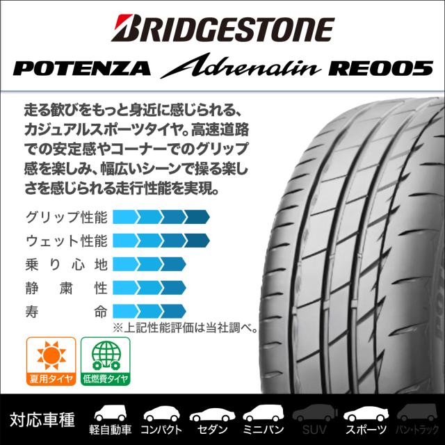 ウェッズ レオニス WX 15インチ 4.5J ブリヂストン POTENZA ポテンザ Adrenalin(アドレナリン) RE005 165/50R15 サマータイヤ ホイール4本セット