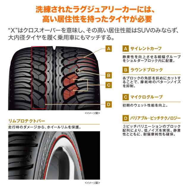 サマータイヤ ホイール4本セット ウェッズ マーベリック 1505S ホワイト/リバースリム 20インチ 8.5J ヨコハマ PARADA パラダ  Spec-X 235｜au PAY マーケット