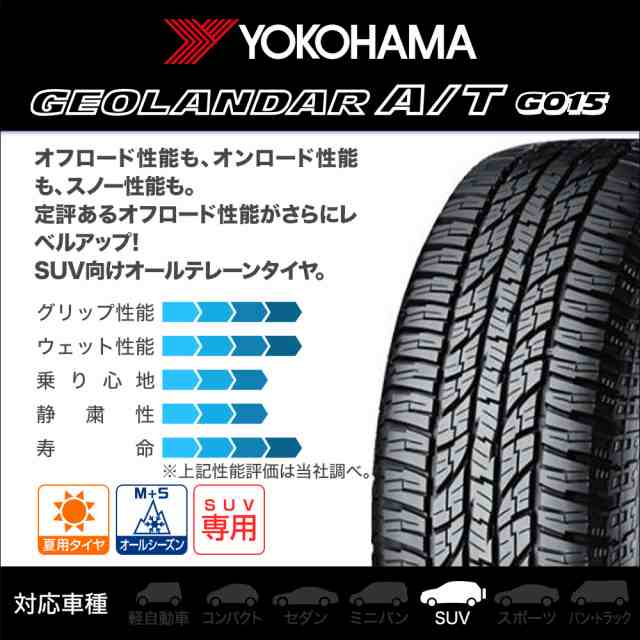 サマータイヤ・夏タイヤ単品 送料無料(1本〜) ヨコハマ GEOLANDAR ジオランダー A/T(G015) 165/55R15 75Hの通販はau  PAY マーケット - カーポートマルゼン | au PAY マーケット－通販サイト