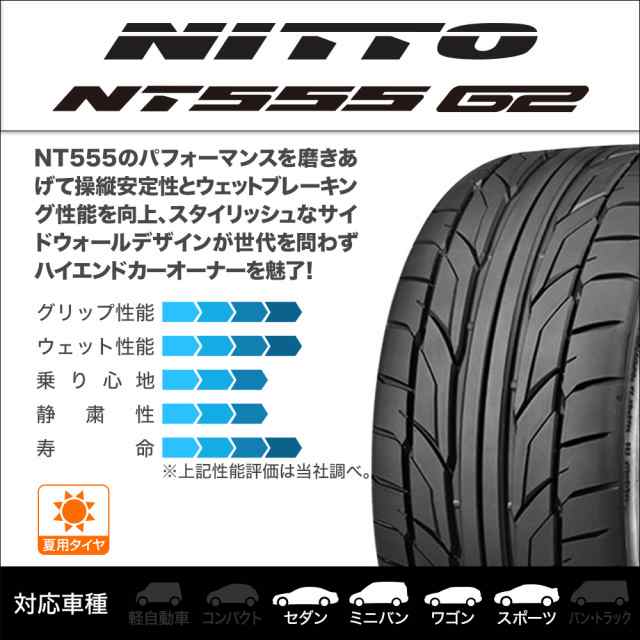 サマータイヤ ホイール4本セット ウェッズ レオニス RT パールブラック/ミラーカット 20インチ 8.5J NITTO NT555 G2 255/35R20  97Y XL の通販はau PAY マーケット カーポートマルゼン au PAY マーケット－通販サイト