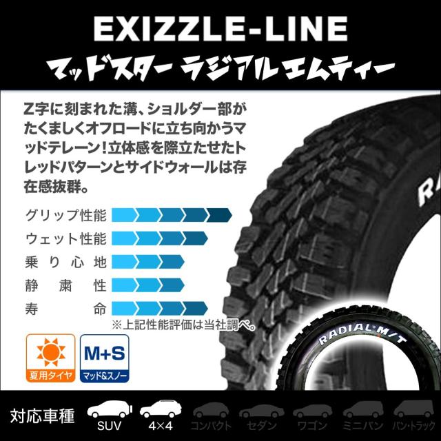 コーセイ MZ-GROW VM25R 15インチ 4.5J エクシズルライン MUDSTAR マッドスター RADIAL(ラジアル) M/T 165/65R15 サマータイヤ ホイール4本セット