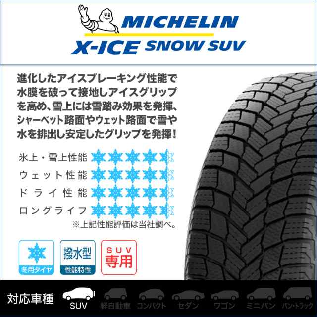 ミシュラン X-アイス X-ICE SNOW SUV 245/45R20 103H XL スタッドレスタイヤ・冬タイヤ単品 送料無料(1本〜)