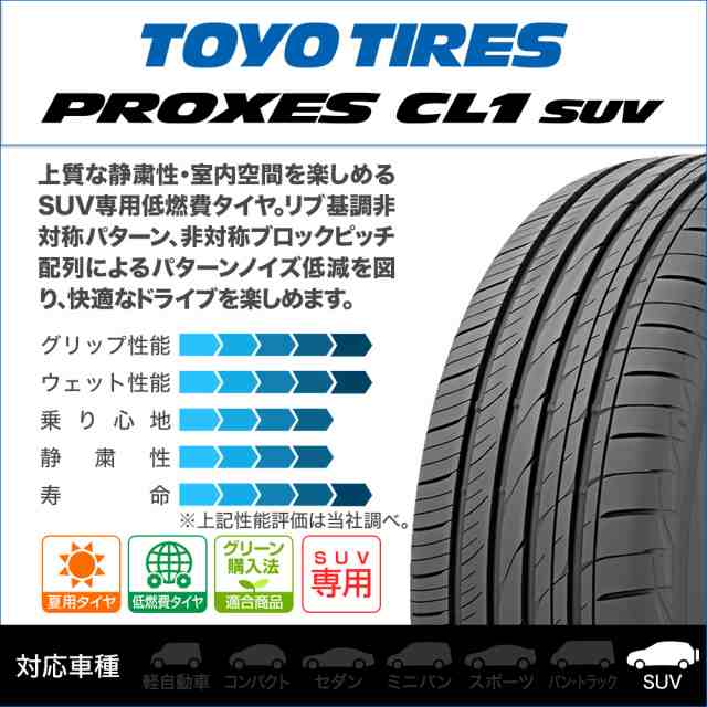 ウェッズ レオニス VX HSMC 19インチ 8.0J トーヨータイヤ プロクセス PROXES CL1 SUV 225/55R19 99V  サマータイヤ ホイール4本セットの通販はau PAY マーケット カーポートマルゼン au PAY マーケット－通販サイト