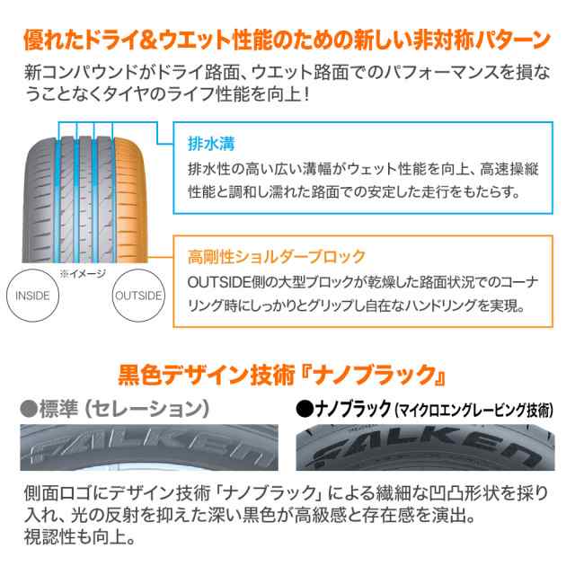 ファルケン AZENIS アゼニス FK520L 215/50R18 92W サマータイヤ・夏タイヤ単品 送料無料(1本〜)｜au PAY マーケット