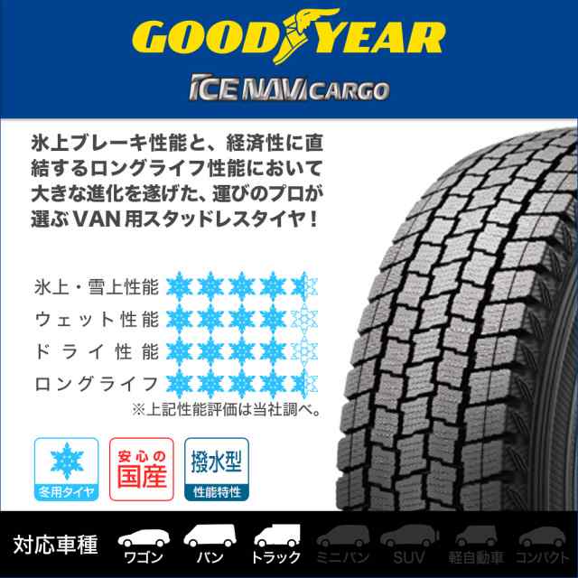 【2023年製】トピー LVF II ガンメタ 12インチ 3.5J グッドイヤー ICE NAVI アイスナビ カーゴ 145/80R12  スタッドレスタイヤ ホイール4｜au PAY マーケット