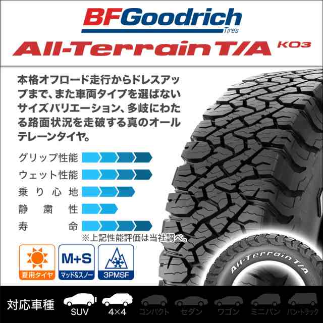 ハヤシレーシング ハヤシストリート(STJ) 16インチ 5.5J グッドリッチ オールテレーン T/A KO3 175/80R16 サマータイヤ  ホイール4本セット｜au PAY マーケット