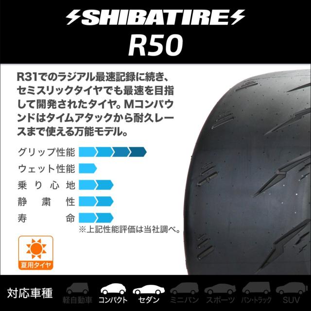 SHIBATIRE シバタイヤ Sタイヤ (R50) 195/55R15 サマータイヤ単品 送料無料(1本〜)_1
