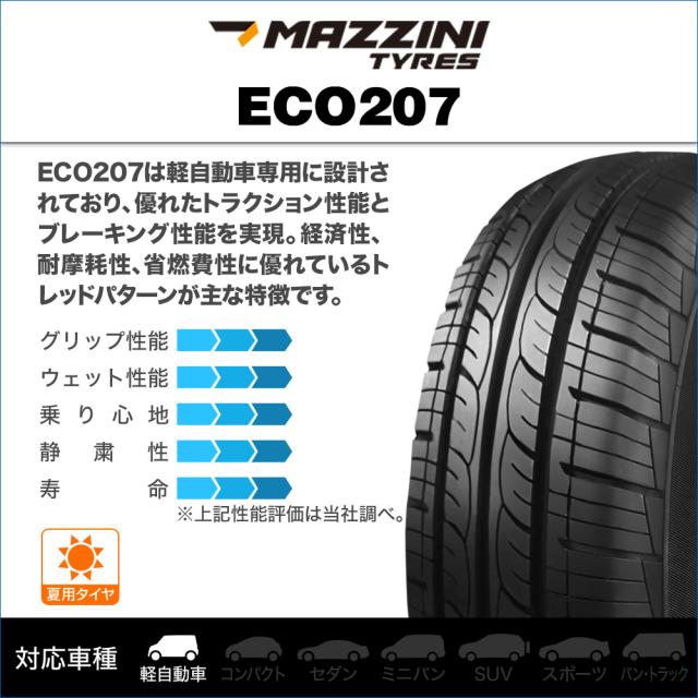 ワーク エモーション ZR10 15インチ 5.0J Best Choice MAZZINI(マジーニ) ECO 207 165/55R15 サマータイヤ ホイール4本セット サマータイヤ・ホイールセット