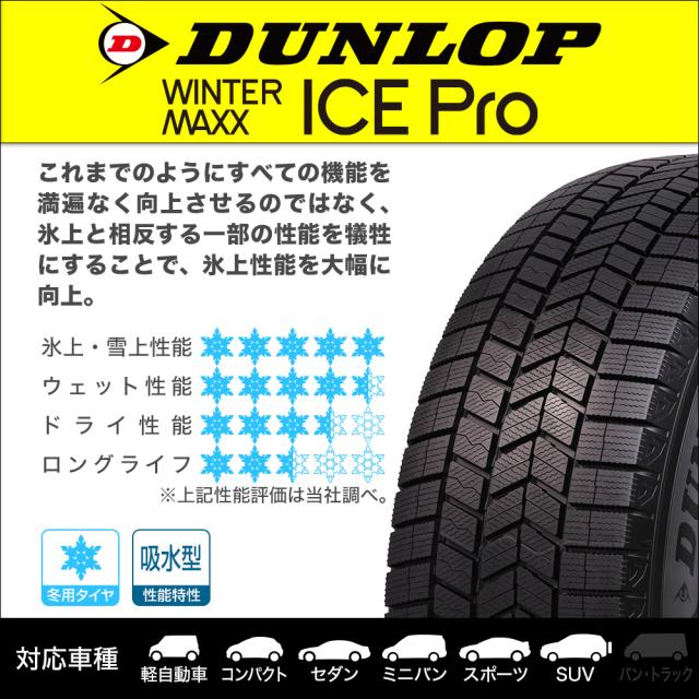 yyyyy777205/60R16 2023年製　美品　LOXARNY ダンロップ WINTER MAXX ICE Pro 205/60R16 スタッドレスタイヤ