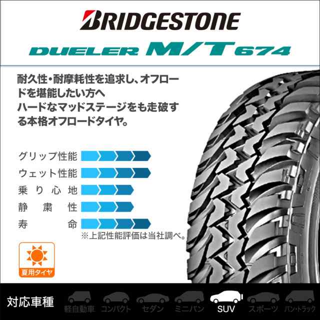 正規店低価】 サマータイヤ ホイール4本セット アピオ WILDBOAR SR