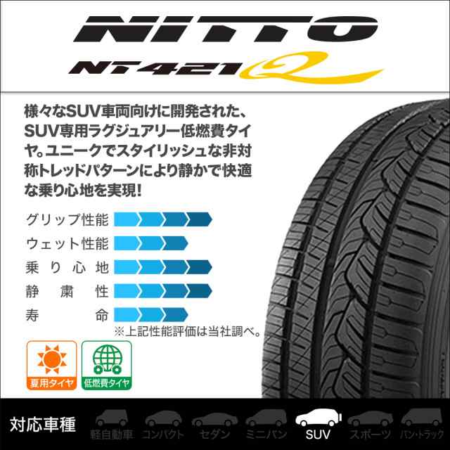 特価お得 サマータイヤ ホイール4本セット JAOS ジャオス アダマス BL5 ブリヂストン ALENZA アレンザ 001 215/60R17  カーポートマルゼン 通販 PayPayモール