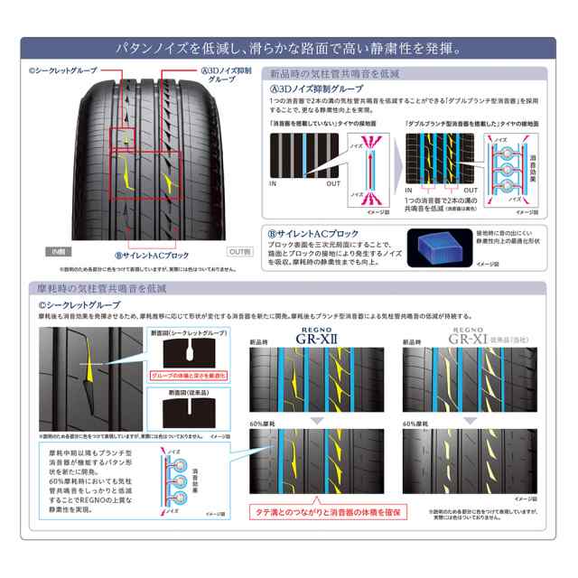 サマータイヤ ホイール4本セット エンケイ PF01 マットブラック 16