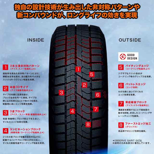 BADX AMD G-Line SP ブラックポリッシュ 16インチ 6.0J トーヨータイヤ OBSERVE オブザーブ GIZ2(ギズツー)  195/55R16 スタッドレスタイ｜au PAY マーケット