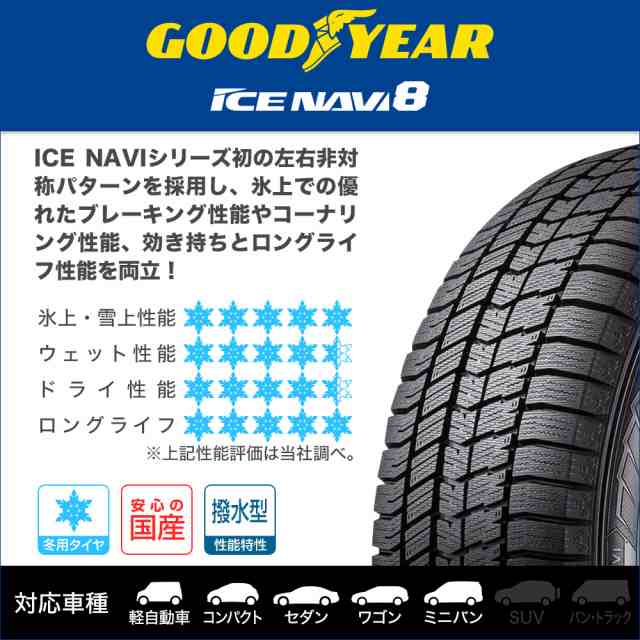 【送料無料】18年製 グッドイヤー 冬タイヤ 175/80R15 ４本