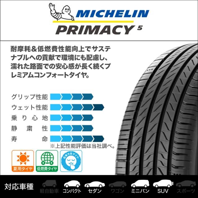 阿部商会 ラ・ストラーダ ディスカバー 18インチ 8.0J ミシュラン プライマシー プライマシー5 235/55R18 サマータイヤ ホイール4本セット