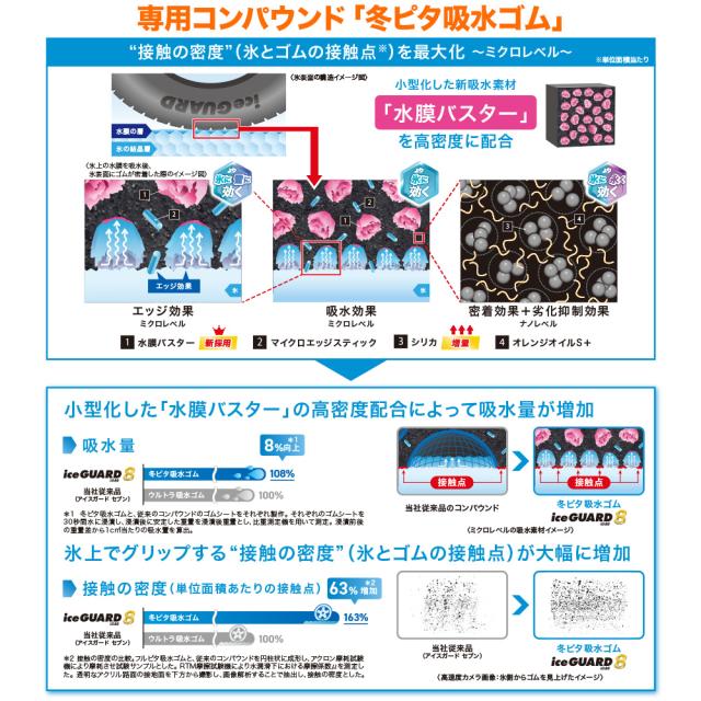 Yokohama スタッドレスIce GUARD IG70 14イン 4本セット BADX エス