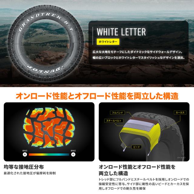 DUNLOP PT5 265/70R17インチタイヤ 4本セットFJクルーザー DUNLOP PT5 265/70R17インチタイヤ 4本セットFJクルーザー