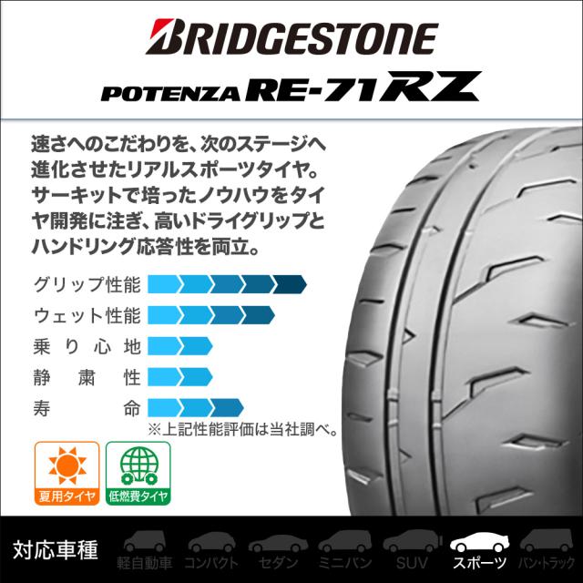 ウェッズ ライツレー MS 15インチ 6.0J ブリヂストン POTENZA ポテンザ