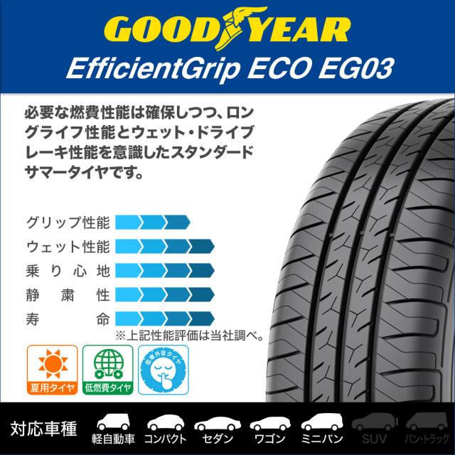 ホットスタッフ G.speed G-08 14インチ 4.5J グッドイヤー エフィ