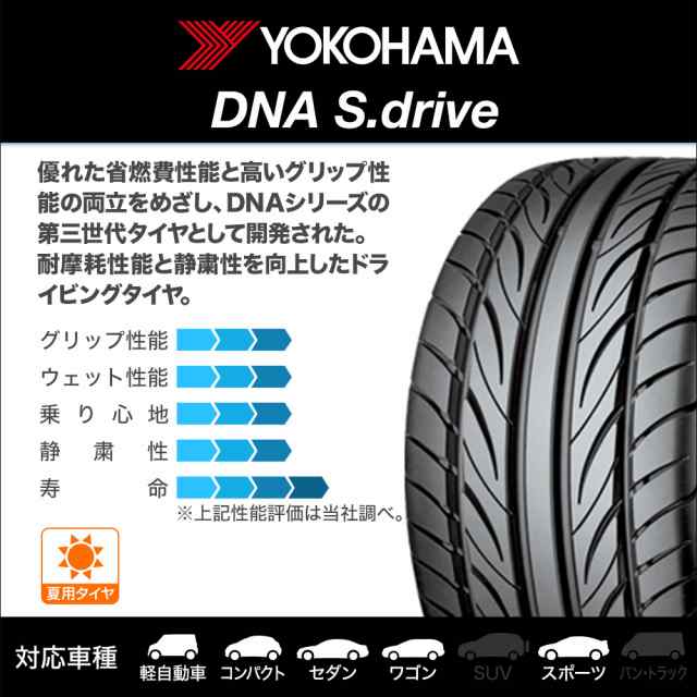 サマータイヤ ホイール4本セット エンケイ PF07 パールホワイト 16インチ 5.0J ヨコハマ DNA S.drive ドライブ  (ES03/ES03N) 165/45R16 7｜au PAY マーケット