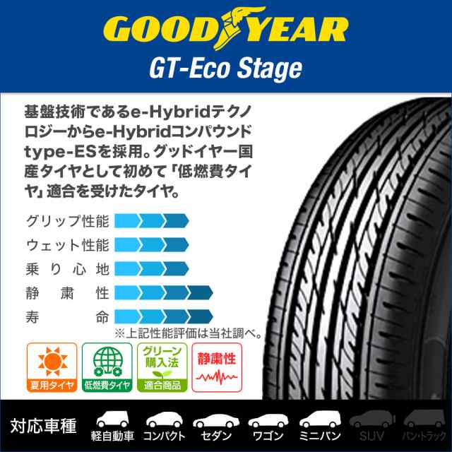 サマータイヤ・夏タイヤ単品 送料無料(1本〜) グッドイヤー GT-エコ ステージ 165/65R15 81S ｜au PAY マーケット