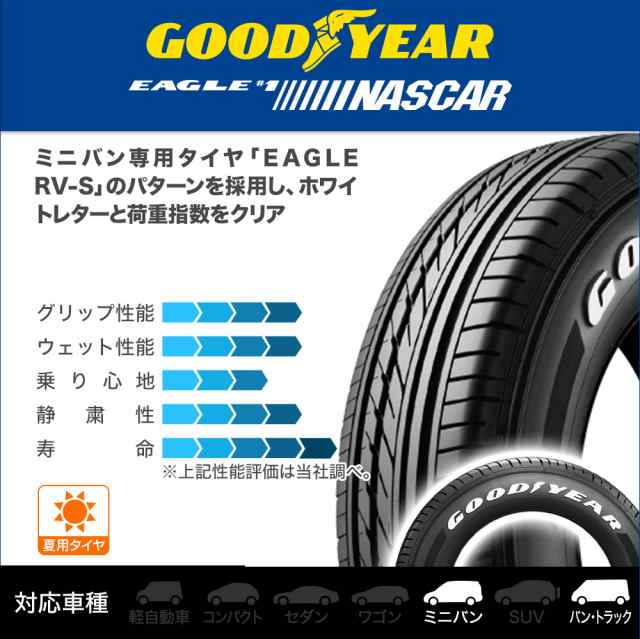 グッドイヤー EAGLE イーグル #1 NASCAR (ナスカー) 215/65R16 C109/107R LT ホワイトレター  サマータイヤ・夏タイヤ単品 送料無料(1本｜au PAY マーケット