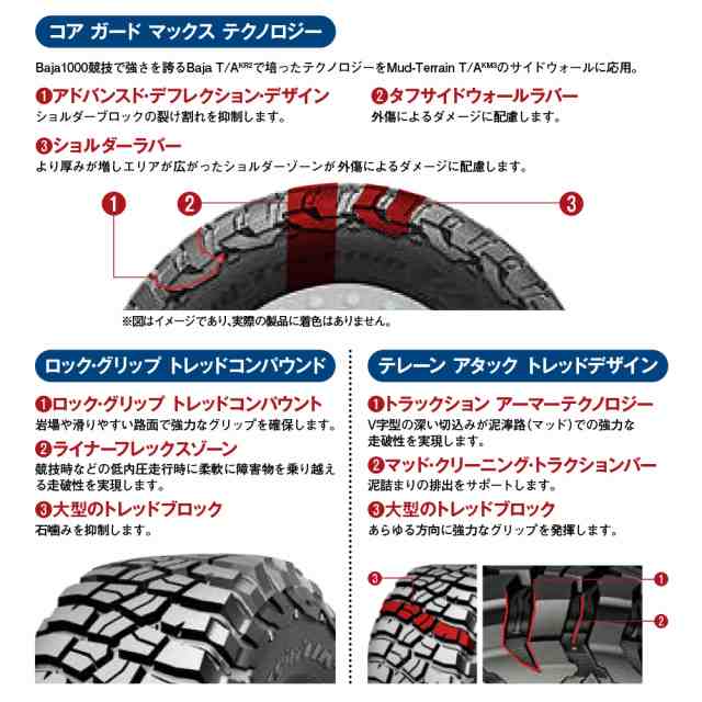 サマータイヤ　265/70/R17 ホイール付き　4本セットタイヤはBFGood